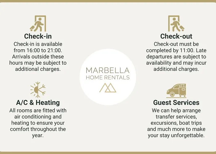 Marbella Home Rentals - Frontline 3Br Apartment, Puerto Banus